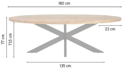 Eetkamertafel ovaal 180
